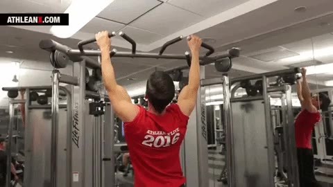 bad form on the pullup